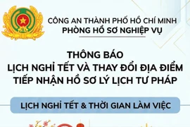 Công an TP.HCM thay đổi địa điểm tiếp nhận hồ sơ lý lịch tư pháp 