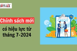 Chính sách mới có hiệu lực từ 1-7-2024