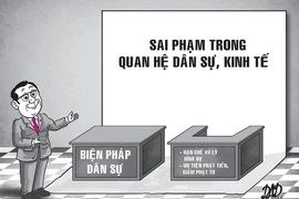 Chìa khóa hữu hiệu để hạn chế tối đa hình sự hóa