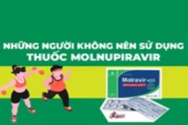 Hà Nội yêu cầu các hiệu thuốc không đầu cơ, đẩy giá Molnupiravir