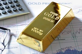 Vì sao giá vàng được dự báo sẽ lên 74,6 triệu?