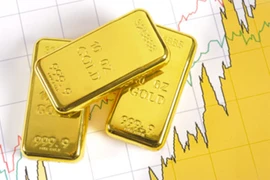Cơ hội kiếm tiền khi giá vàng đang ở mức 49,5 triệu đồng?