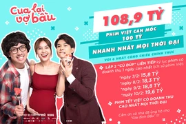 Cua lại vợ bầu cán mốc 100 tỉ nhanh nhất