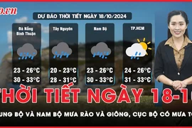 Thời tiết ngày 18-10: Trung Bộ, Nam Bộ mưa rào và giông, cục bộ có mưa to 