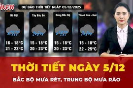 Thời tiết ngày 5-12: Bắc Bộ mưa rét, Trung Bộ mưa rào và giông rải rác