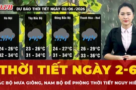 Thời tiết ngày 2-6: Bắc Bộ mưa giông vào chiều tối, Nam Bộ có thể xảy ra lốc, sét, mưa đá và gió giật mạnh