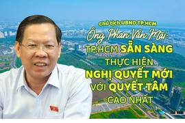 TP.HCM sẵn sàng thực hiện nghị quyết mới với quyết tâm cao nhất