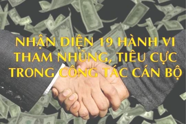 Infographic: Bộ Chính trị nhận diện 19 hành vi tham nhũng, tiêu cực trong công tác cán bộ