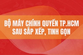 Bộ máy chính quyền TP.HCM sau khi sắp xếp, tinh gọn