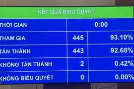 Bỏ thanh tra bộ, tổng cục, sở, huyện từ ngày 1-7