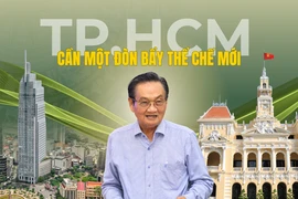 Sửa Nghị quyết 98 - mở đường cho TP.HCM bứt phá
