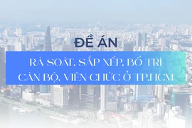TP.HCM điều hơn 1.000 cán bộ, công chức về xã, phường