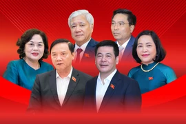 Chân dung 6 Phó Chủ tịch Quốc hội khóa mới