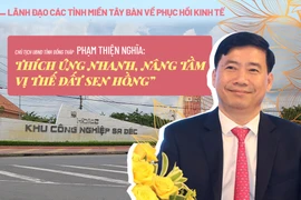 Chủ tịch UBND tỉnh Đồng Tháp: Thích ứng nhanh, nâng tầm vị thế đất Sen hồng