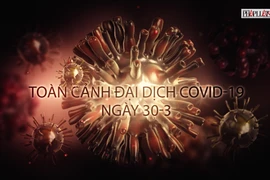 Video: Toàn cảnh đại dịch COVID-19 ngày 30-3