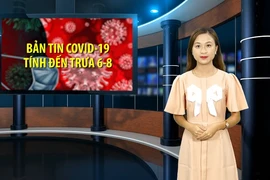 Bản tin COVID-19 tại Việt Nam tính đến trưa 6-8