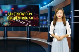 Bản tin COVID-19 tại Việt Nam tính đến trưa 7-8