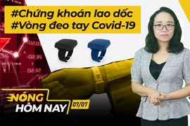 Nóng hôm nay: Chứng khoán lao dốc; Vòng đeo tay theo dõi COVID-19