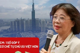 TP.HCM: Một số góp ý cho cơ chế tự chủ ưu việt hơn