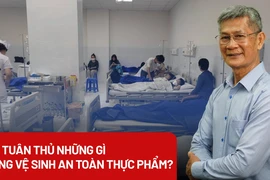 Vụ Ischool Nha Trang: Cần tuân thủ quy tắc 'vàng' về vệ sinh an toàn thực phẩm