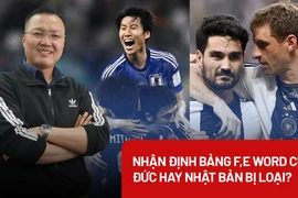 Video: Nhận Định Bảng F,E Word Cup: Đức hay Nhật Bản bị loại?