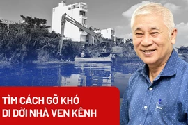 Video: Tìm cách gỡ khó khi di dời nhà trên kênh rạch