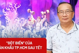 Lối đi nào cho sân khấu kịch sau Tết?