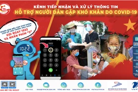 Video: Nếu gặp khó khăn do dịch COVID-19, người dân TP.HCM hãy gọi số 1022