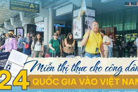 Infographic: Công dân 24 quốc gia được miễn thị thực khi vào Việt Nam 