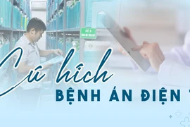 Infographic: Hồ sơ bệnh án điện tử '15 năm chuẩn bị – 2025 về đích'