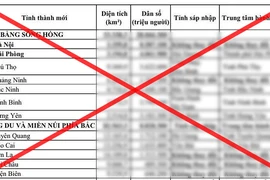 Sáp nhập tỉnh Bắc Giang – Bắc Ninh: Chưa có quyết định về trung tâm hành chính