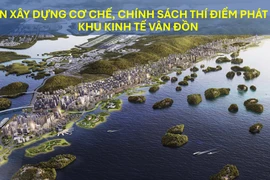 Xây dựng 8 nhóm cơ chế, chính sách thí điểm phát triển Khu kinh tế Vân Đồn