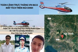 Infographic: Toàn cảnh máy bay rơi ở Vũng Tàu