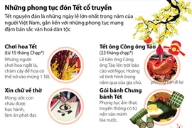 Những phong tục đón Tết cổ truyền
