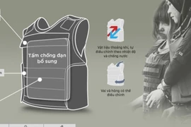 Áo giáp Đoàn Thị Hương chịu được đạn bắn tỉa tầm gần