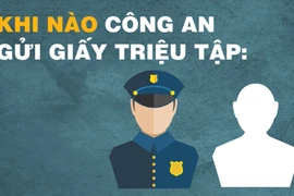 Giấy mời của công an khác giấy triệu tập thế nào?