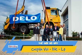 Video: Nhấc xe tải 17,5 tấn suốt 1 giờ bằng keo dính