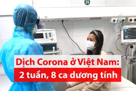 Corona sau 2 tuần ở Việt Nam: Những gì biết đến lúc này?