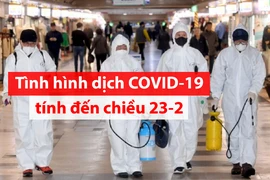 Toàn cảnh dịch COVID-19 ngày 23-2
