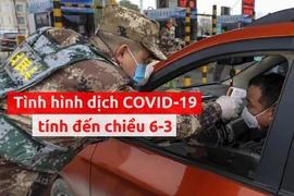 Toàn cảnh dịch COVID-19 ngày 6-3