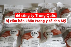 Toàn cảnh đại dịch COVID-19 ngày 9-5