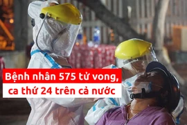 Tình hình dịch COVID-19 ở Việt Nam tính đến trưa 16-8