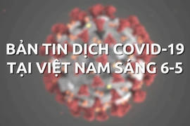 Bản tin dịch COVID-19 tại Việt Nam sáng 6-5