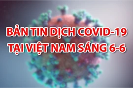 Bản tin dịch COVID-19 tại Việt Nam sáng 6-6 