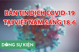 Video: Bản tin dịch COVID-19 tại Việt Nam sáng 18-6