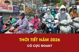 Năm 2026, thiên tai có dồn dập như năm 2025?