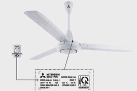 Cảnh báo nguy cơ mất an toàn từ quạt trần Mitsubishi 