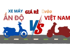 Xe máy giá rẻ Ấn Độ vào Việt Nam, có cạnh tranh nổi Honda?