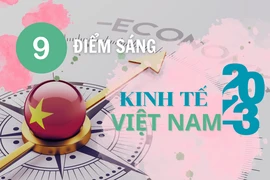 9 điểm sáng của nền kinh tế Việt Nam năm 2023