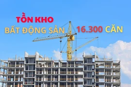Tồn kho bất động sản hơn 16.000 căn hộ, nhà ở và đất nền